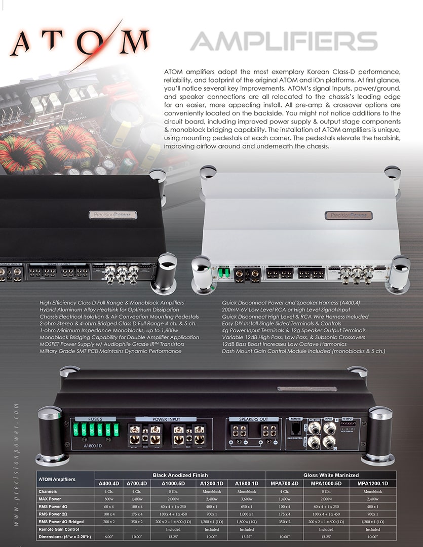MPA1000.5D Amplifier – PrecisionPower®